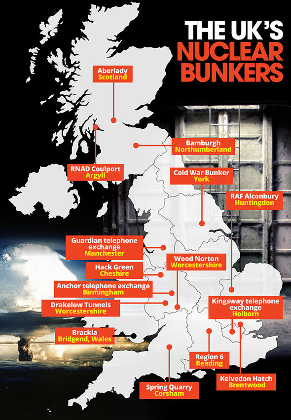 Schrony atomowe w Anglii
